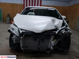 Toyota Sienna 2019 3 Toyota Sienna 2019 3