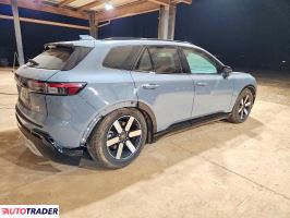 Honda Pozostałe 2024