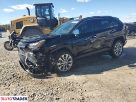 Toyota Pozostałe 2024 2