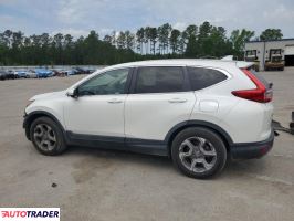 Honda CR-V 2019 1 Honda CR-V 2019 1