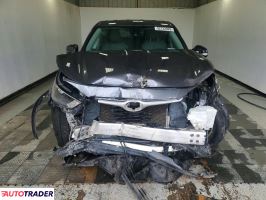 Toyota Highlander 2022 3