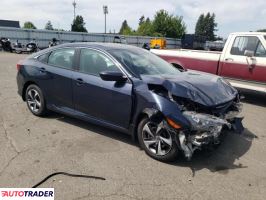 Honda Civic 2020 2 Honda Civic 2020 2