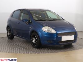 Fiat Grande Punto 2006 1.4 76 KM