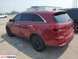 Kia Sorento 2019 2 Kia Sorento 2019 2