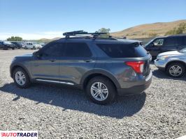 Ford Explorer 2020 2 Ford Explorer 2020 2