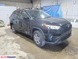 Toyota Pozostałe 2025 2 Toyota Pozostałe 2025 2