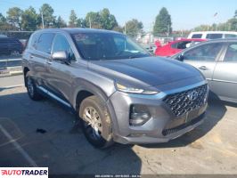 Hyundai Santa Fe - zobacz ofertę