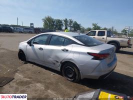 Nissan Versa 2024 1
