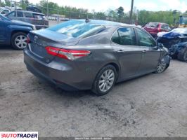 Toyota Camry 2020 2 Toyota Camry 2020 2