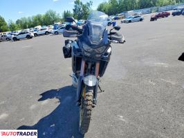Honda CR 2021