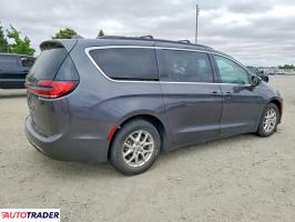 Chrysler Pacifica 2022 3