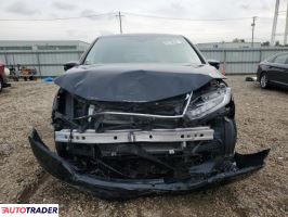 Honda Odyssey 2022 3