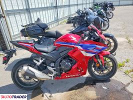 Honda CBR 2025