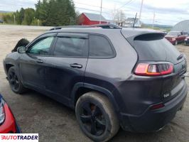 Jeep Cherokee 2021 2