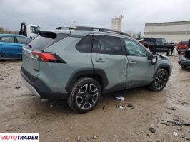 Toyota Pozostałe 2021 2