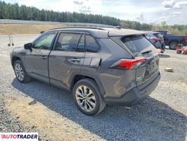 Toyota Pozostałe 2022 2