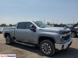 Chevrolet Silverado 2024 6