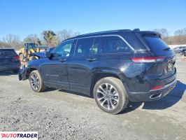 Jeep Grand Cherokee 2023 2