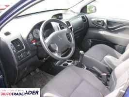 Mitsubishi Pozostałe 2004 1.9 102 KM