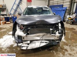 Toyota Pozostałe 2021 2