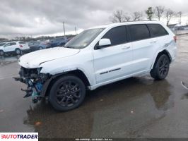 Jeep Grand Cherokee 2020 3
