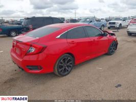 Honda Civic 2021 2 Honda Civic 2021 2