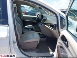 Chrysler Pacifica 2020 3