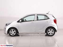 Kia Picanto 2023 1.0 65 KM