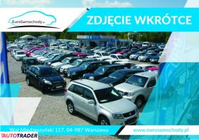Skoda Superb 2016 2 190 KM Skoda Superb 2016 2 190 KM