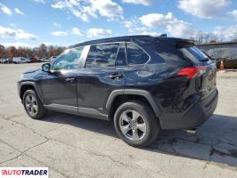 Toyota Pozostałe 2022 2