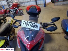 Ducati Multistrada 2024