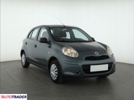 Nissan Micra - zobacz ofertę