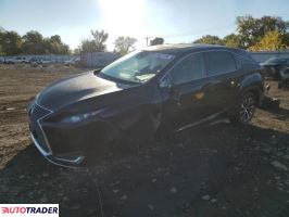 Lexus RX - zobacz ofertę