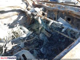 Kia Pozostałe 2021 2