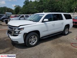 Chevrolet Pozostałe 2019 5 Chevrolet Pozostałe 2019 5