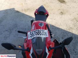 Honda CBR 2023