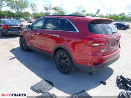 Kia Sorento 2019 3 Kia Sorento 2019 3
