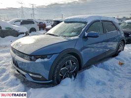 Hyundai Pozostałe 2024