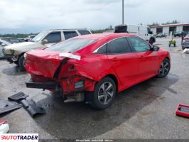 Honda Civic 2020 2
