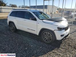 Jeep Grand Cherokee 2020 5