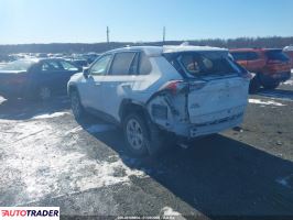 Toyota Pozostałe 2020 2