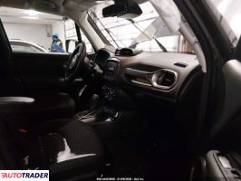 Jeep Renegade 2022 1