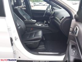 Jeep Grand Cherokee 2020 3