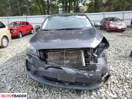Kia Sorento 2019 2