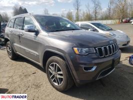 Jeep Grand Cherokee 2019 3 Jeep Grand Cherokee 2019 3