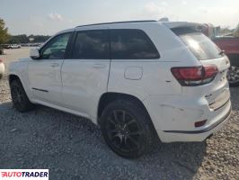 Jeep Grand Cherokee 2020 3