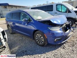 Chrysler Pacifica 2021 3