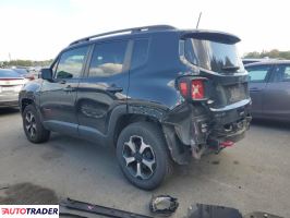 Jeep Renegade 2020 1