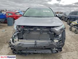 Toyota Pozostałe 2025 2