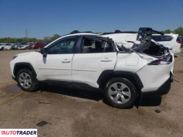Toyota Pozostałe 2021 2 Toyota Pozostałe 2021 2